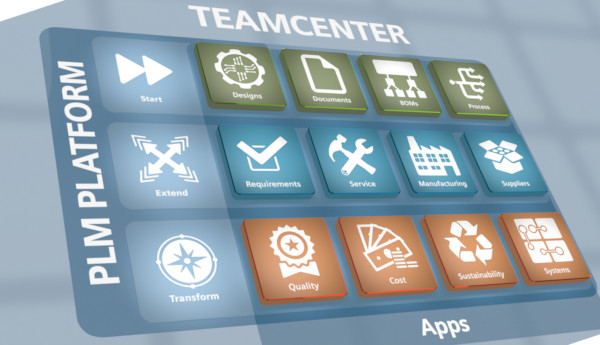 Avantek Teamcenter NXCAD webinar