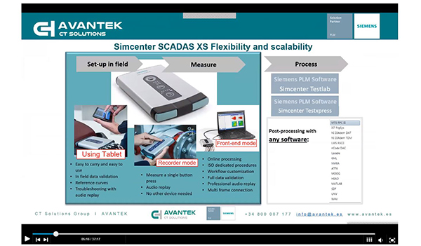 AVANTEK_scadasxs_webinar