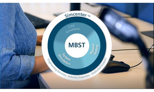 Simcenter Model based system